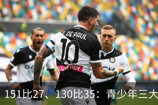 151比27、130比35：青少年三大球女篮赛场打出悬殊比分